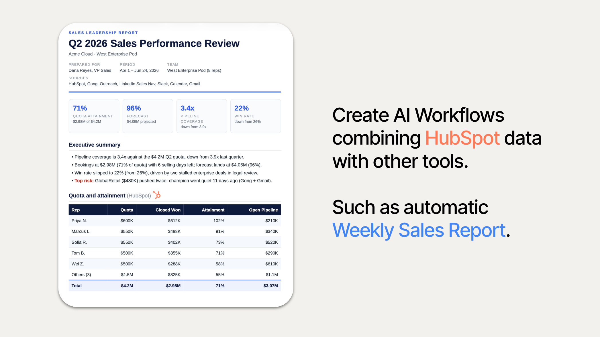 Leverage HubSpot data in AI workflows